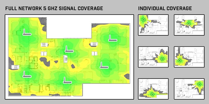 WiFi Health - WiFi Signal Coverage for 5 GHz Network