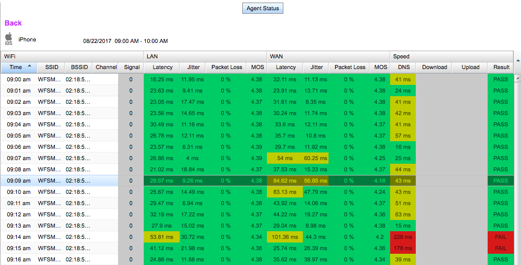 optifi-12-agent-status-details.png