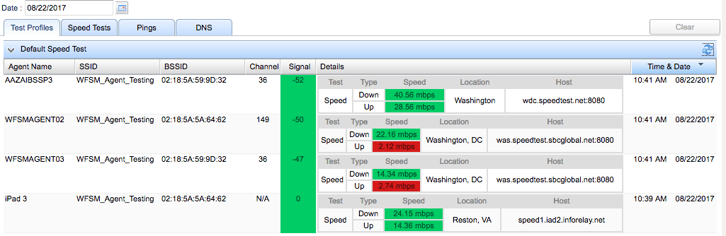 optifi-19-performance-results.png