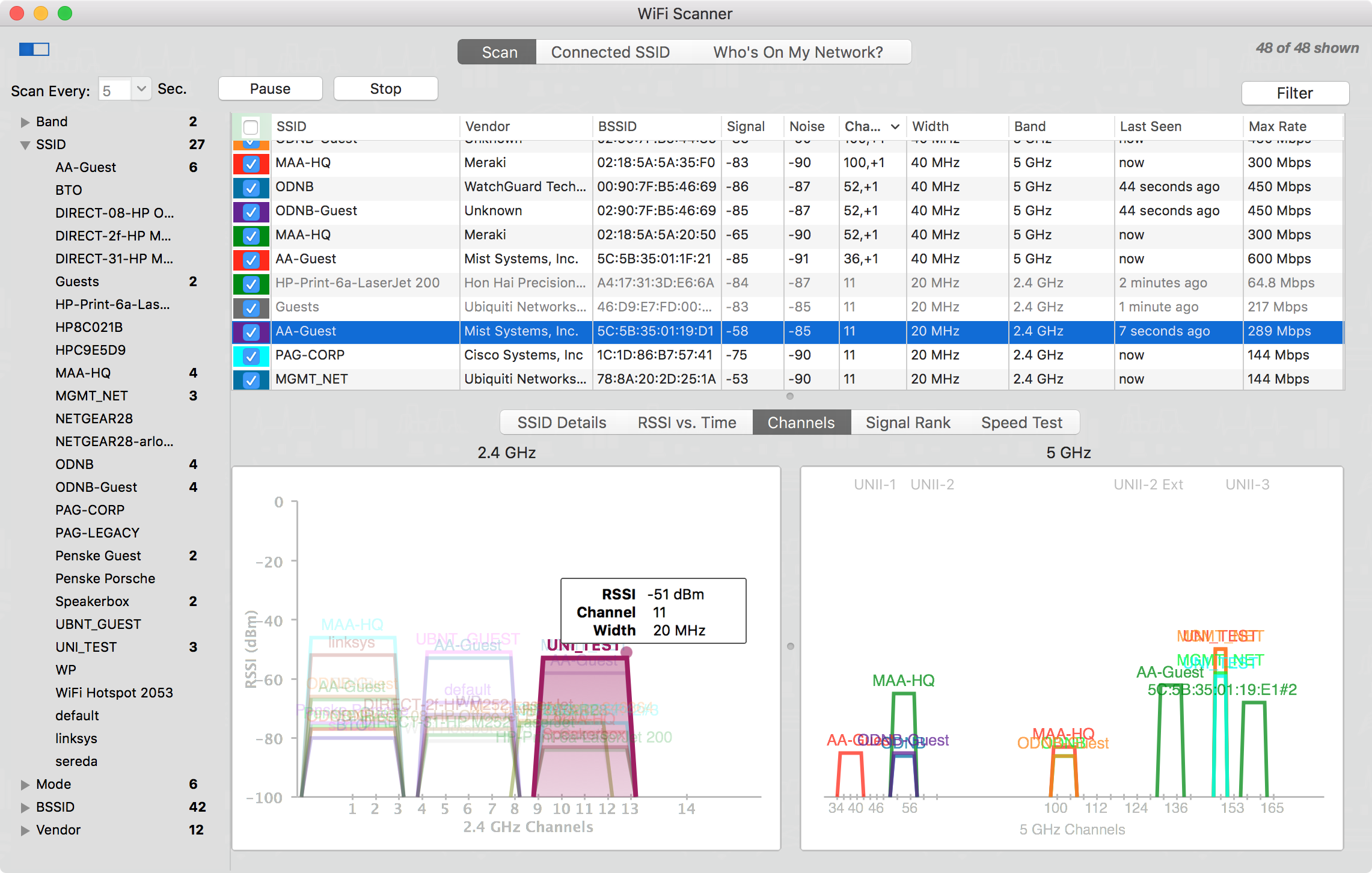 ssid wifi scanner