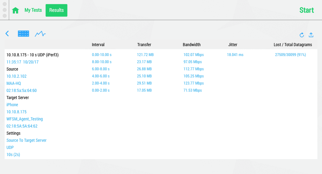wifiperf free wifiperf free