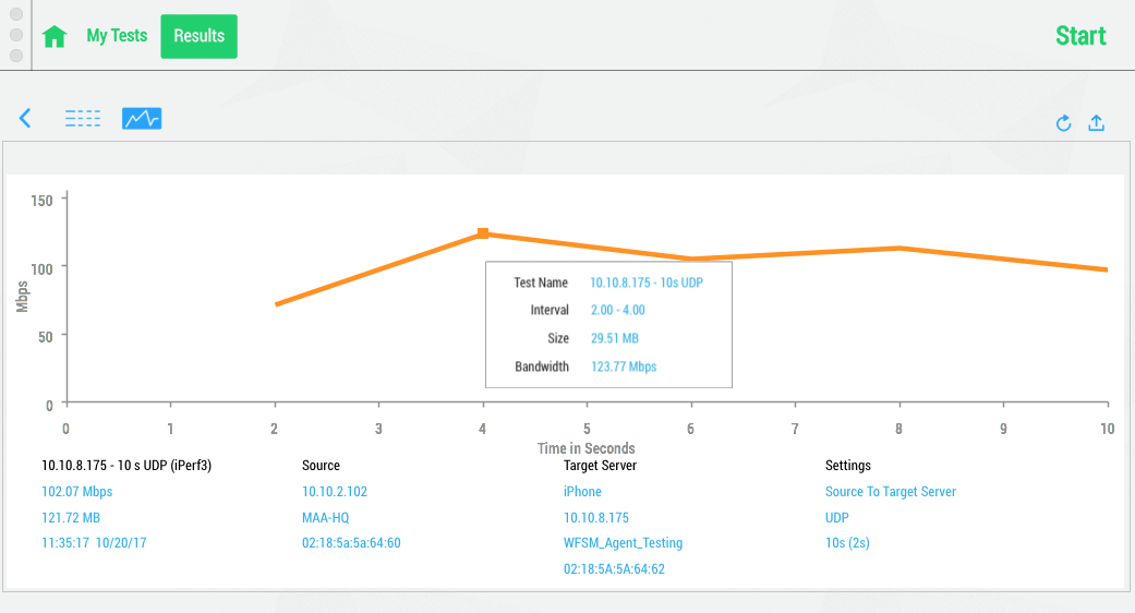 wifiperf macos wifiperf macos