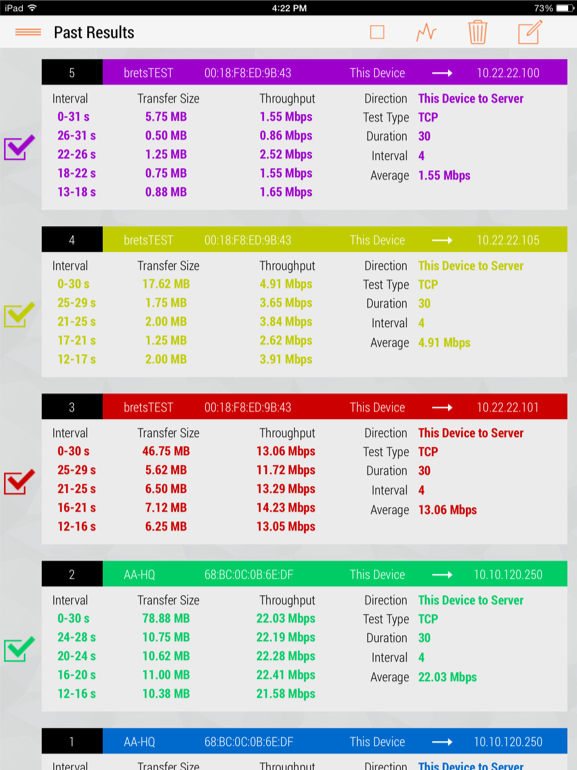 wifiperf past results