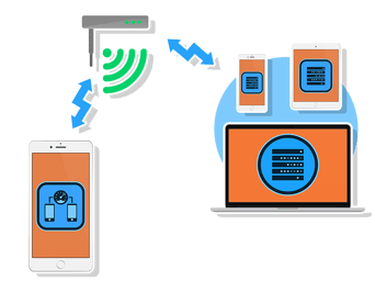 WiFiPerf network performance and bandwidth testing.