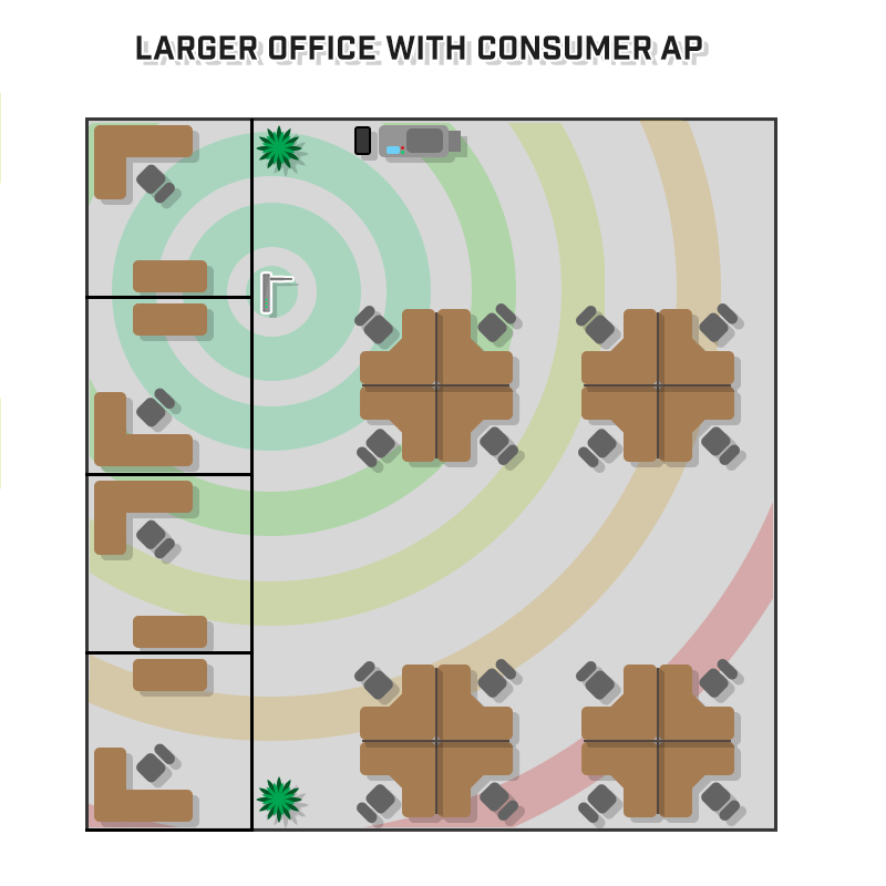 consumer-vs-enterprise-access-point-building-size-large-with-consumer