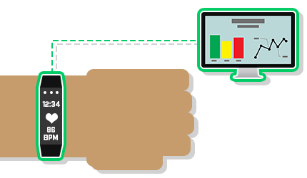 health-devices-with-iot