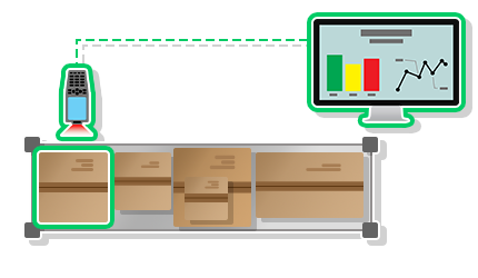 warehouse-with-iot