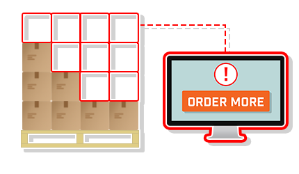 warehouse-inventory-with-iot