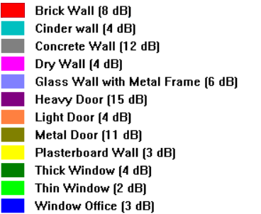 how building material affect access point signal