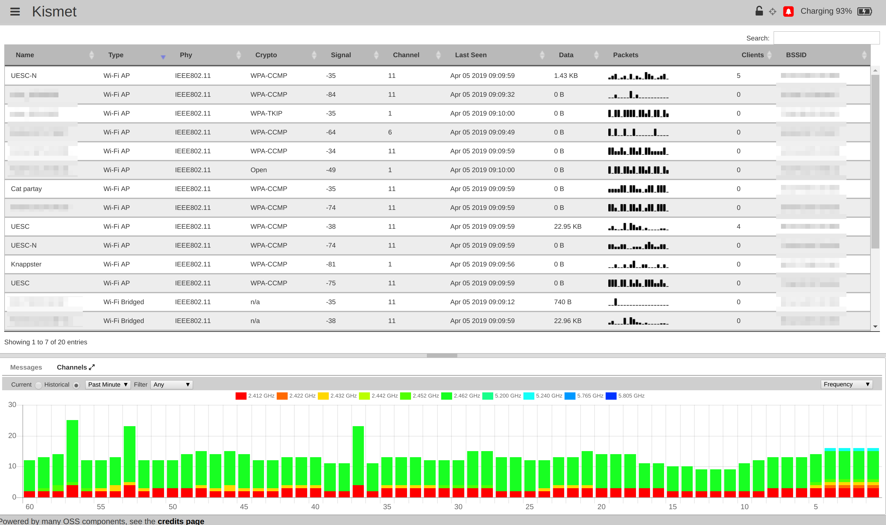 kismet-wifi-scanner