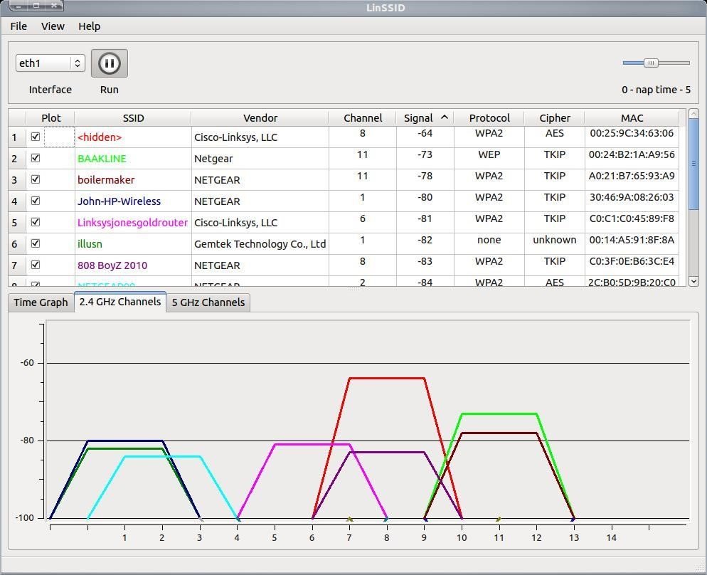 LinSSID WiFi Scanner for Linux