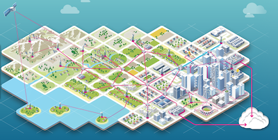 telecom-infra-project