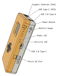 wlan-pi-hardware-case