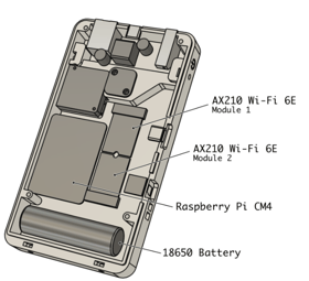 wlan-pi-hardware-intel-ax210