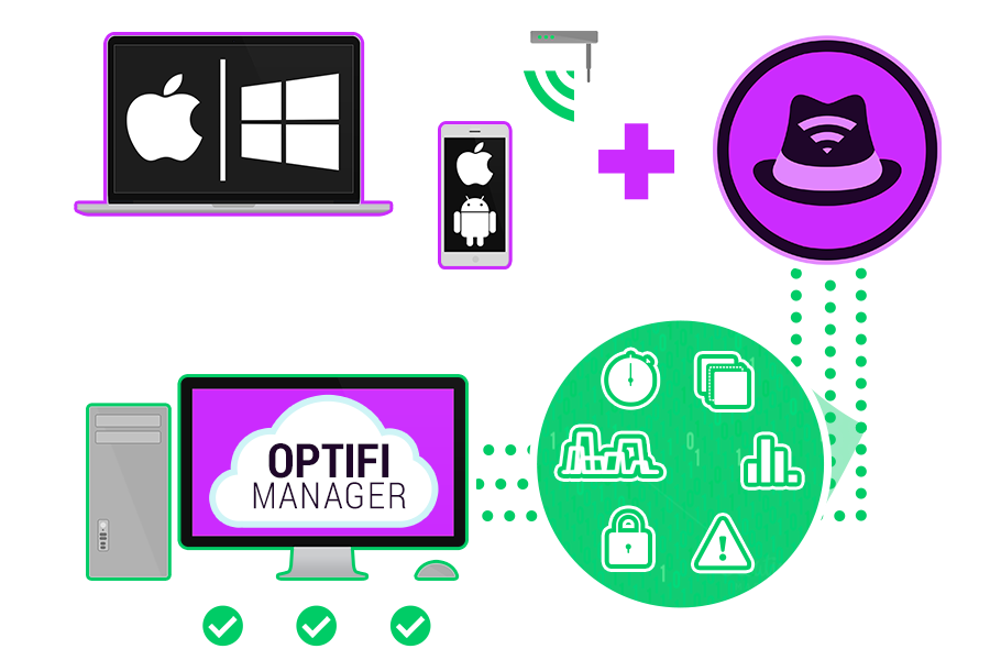 optifi-1-overview-graphic.png