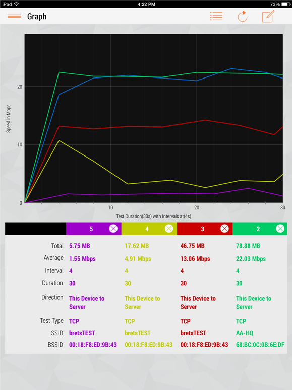 wifiperf-mobile-5-graph-results.png