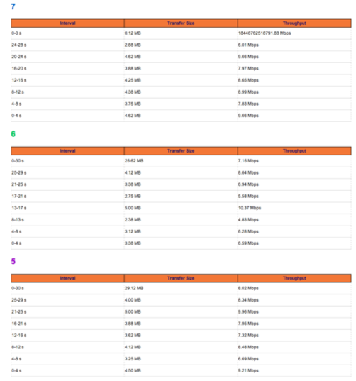 wifiperf-mobile-9-export-results-2.png