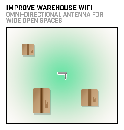 warehouse-wifi-how-to-fix-omni-directional-antenna2