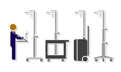 Four Types of Wireless Site Survey Kits #APoaS